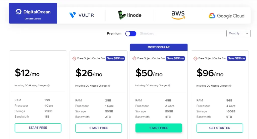 cloudways pricing