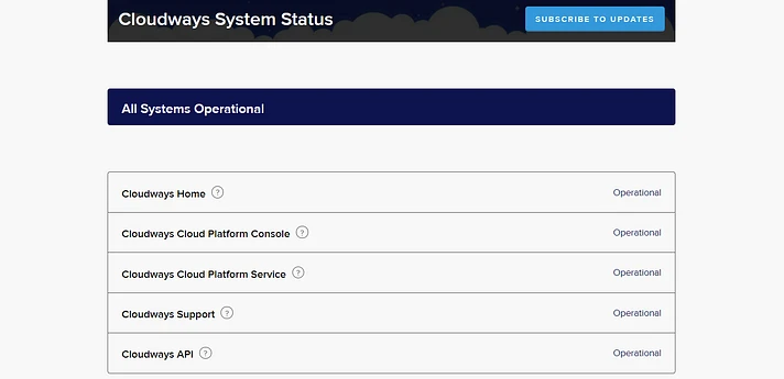 cloudways status